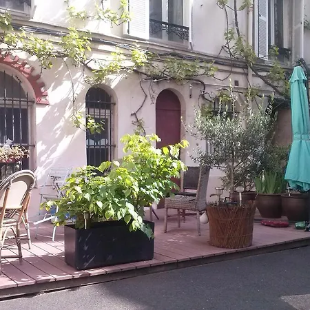 Loft Marx Dormoy Paris